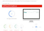 do on page and technical SEO services for google fast page